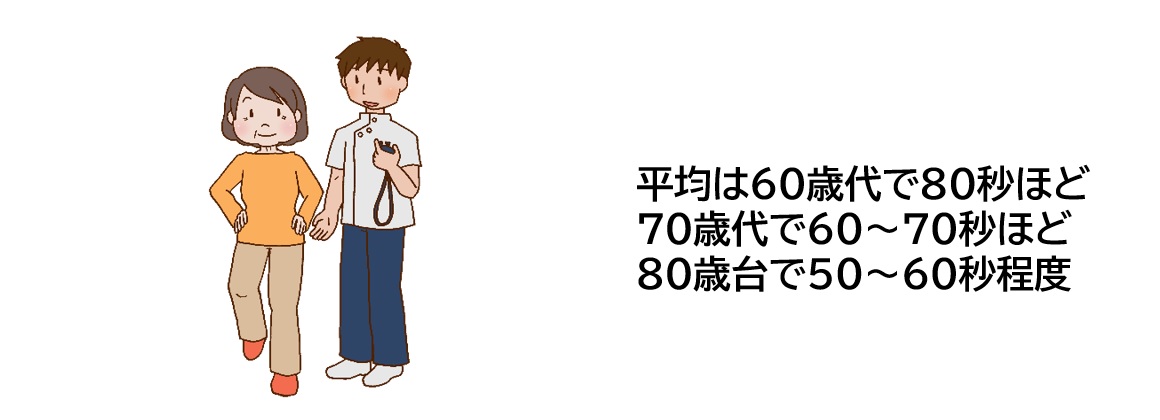 村井クリニック体操教室（2022.10.5）