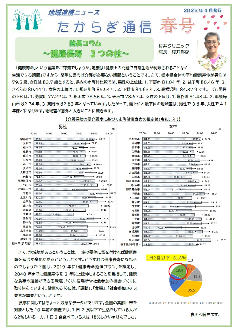 村井クリニック広報誌『たからぎ通信』春号（2023.4.1）
