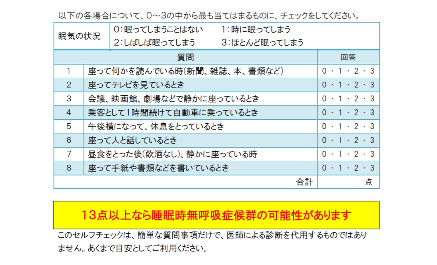 睡眠時無呼吸症候群：スクリーニングテスト－村井クリニック